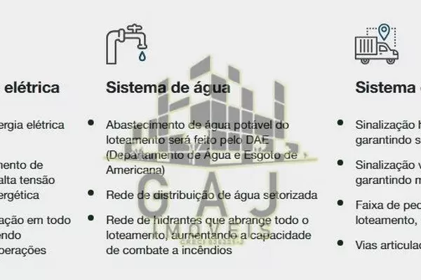 Terrenos a partir de 750m² Cond Indl Nove de Julho - Americana/SP - Foto 3