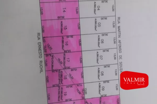 LOTEAMENTO NOVO LAR - BAIRRO FRARON