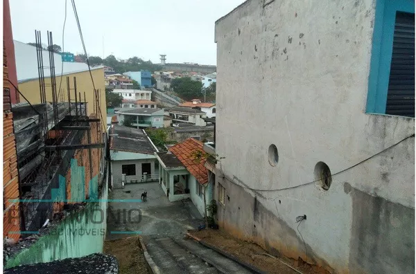 Terreno à venda no Bairro Santa Maria em Santo André. 