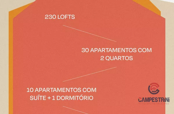 Loft para venda, Pomerode
