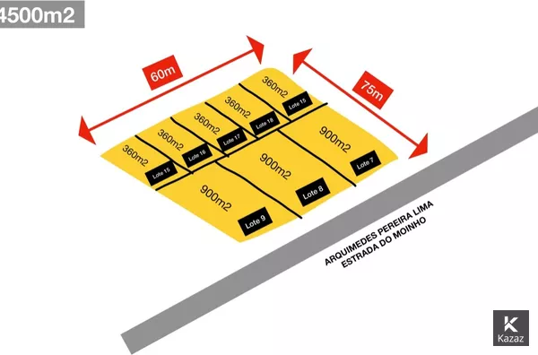 Venda Terreno Comercial com 4500m2 na Estrada do Moinho, Cuiabá - MT 