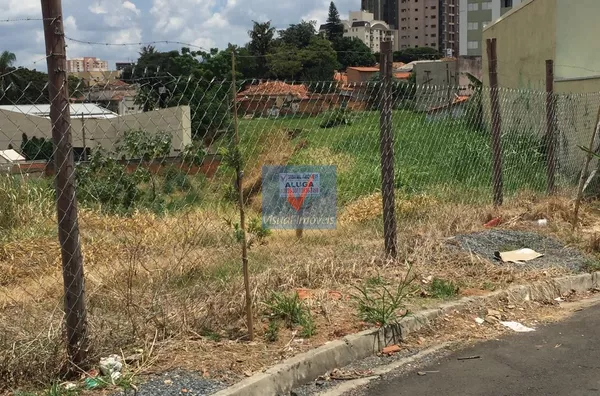 AREA TERREO(A) para aluguel Centro Indaiatuba