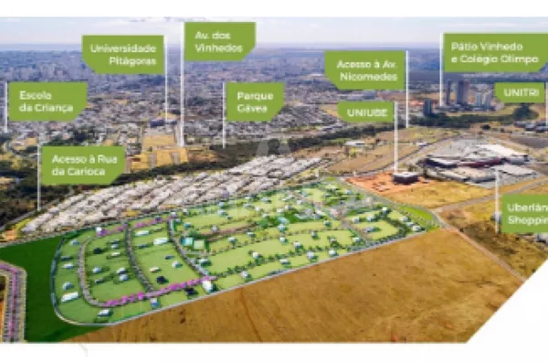 - terreno em condomínio para venda gávea sul uberlândia