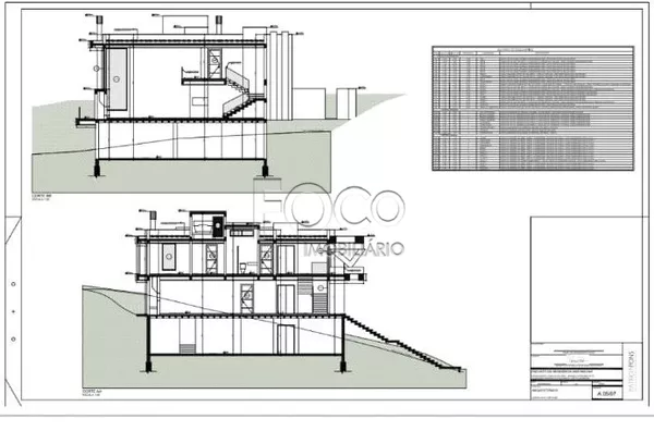 Terreno para venda,  Agronomia, Porto Alegre