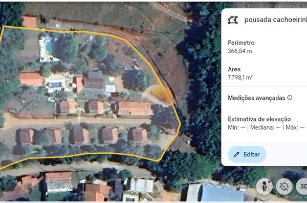 Área total 