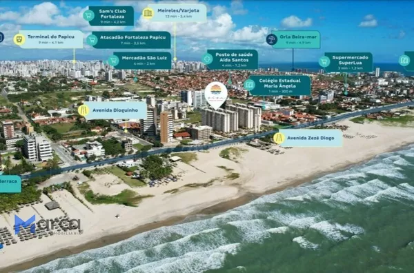 Viva Praia do Futuro