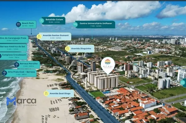 Viva Praia do Futuro