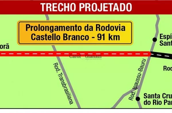 TE2595-Terreno para venda no Residencial Altos da Figueira em Echaporã