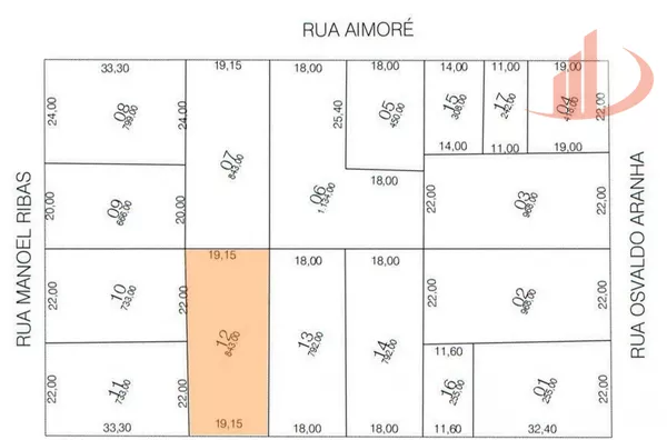 TERRENO ALTÍSSIMO PADRÃO, BAIRRO BRASÍLIA, PATO BRANCO/PR