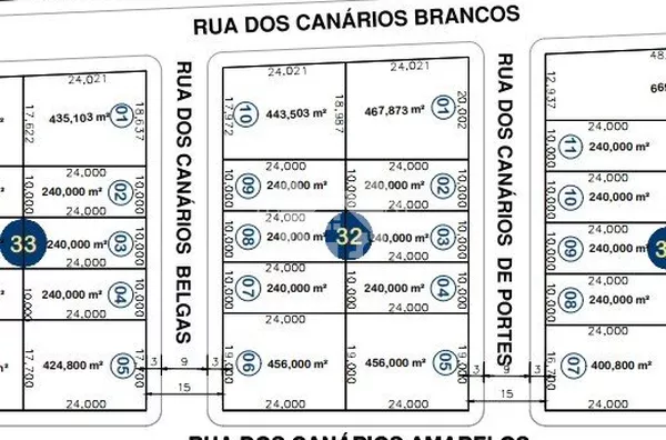 Terreno para venda,  Recanto Dos Canários, Sinop
