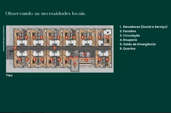 Apartamento para aluguel,  Sao Pedro, Barreiras