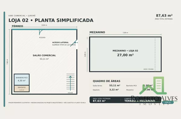 Loja comercial com mezanino | Acesso à Alameda | 87,63 m²