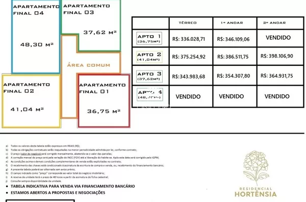 Janeiro - 2026
