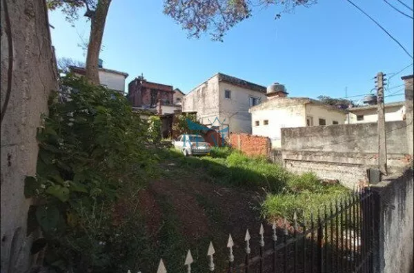 Terreno para venda,  Jardim Palmares (zona Sul), São Paulo