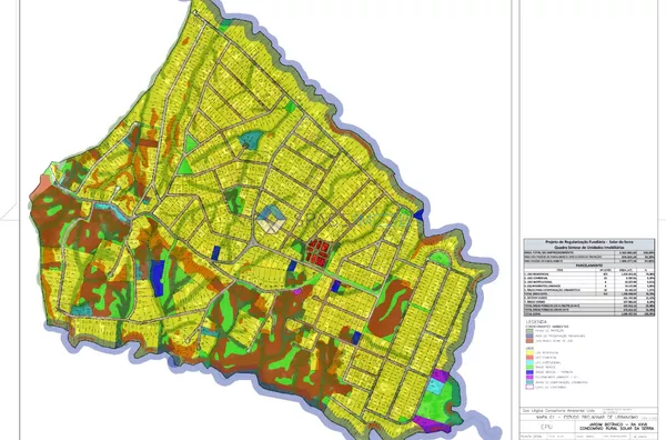 Lote a venda, Jardim Botânico, Brasilia - Foto 2