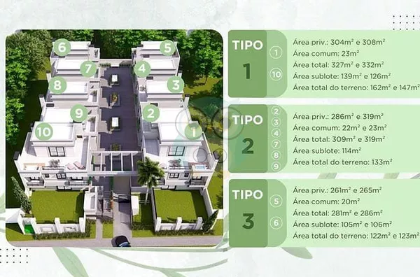 Sobrado para venda, 3 quarto(s),  Mercês, Curitiba - Foto 2