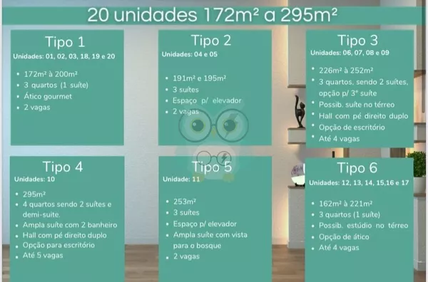 Residencial ASPEN com 20 Sobrados Exclusivos — De 162 m² a 295 m² Valores a partir de R$ 1.488.000.00 até R$ 2.785.001. - Foto 6