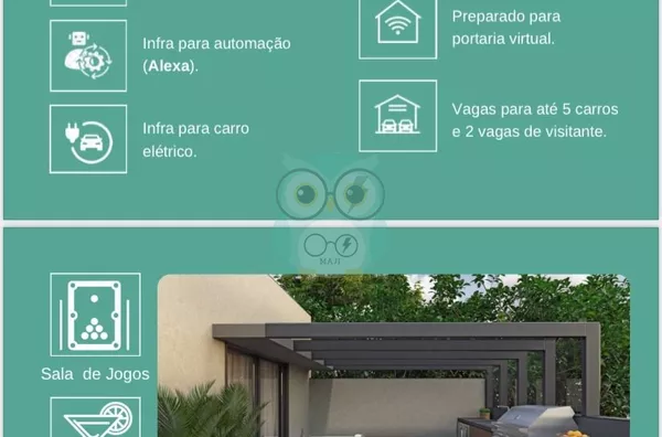 Residencial ASPEN com 20 Sobrados Exclusivos — De 162 m² a 295 m² Valores a partir de R$ 1.488.000.00 até R$ 2.785.001. - Foto 3