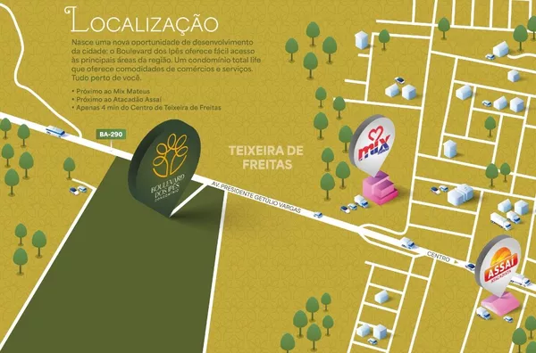 BOULEVARD DOS IPÊS