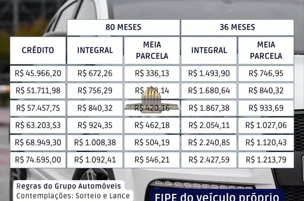 UTILIZE SEU FGTS COMO LANCE PARA COMPRAR SEU PRIMEIRO IMÓVEL - Foto 6