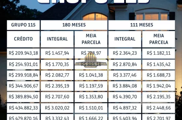 UTILIZE SEU FGTS COMO LANCE PARA COMPRAR SEU PRIMEIRO IMÓVEL 