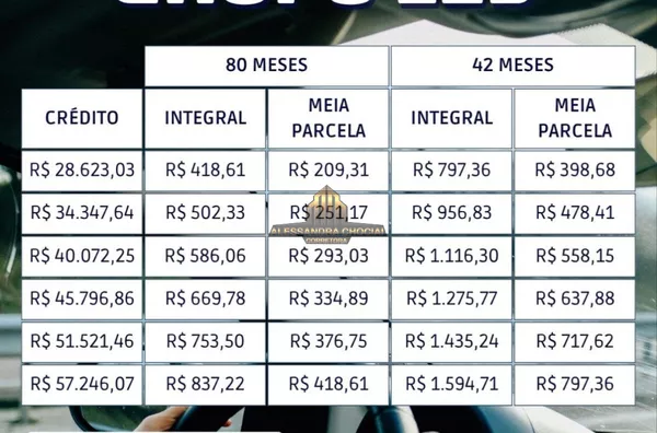 UTILIZE SEU FGTS COMO LANCE PARA COMPRAR SEU PRIMEIRO IMÓVEL - Foto 7
