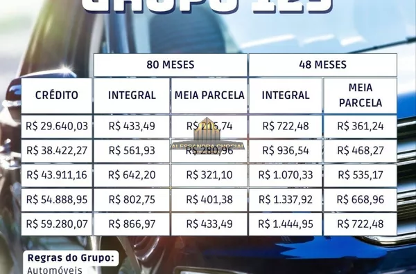 UTILIZE SEU FGTS COMO LANCE PARA COMPRAR SEU PRIMEIRO IMÓVEL 