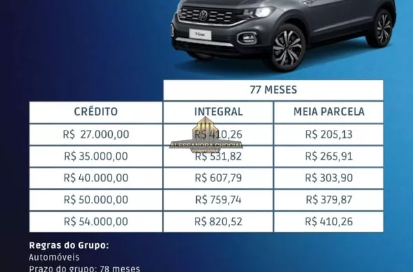 Sua carta de crédito para comprar imóveis ou automóveis 