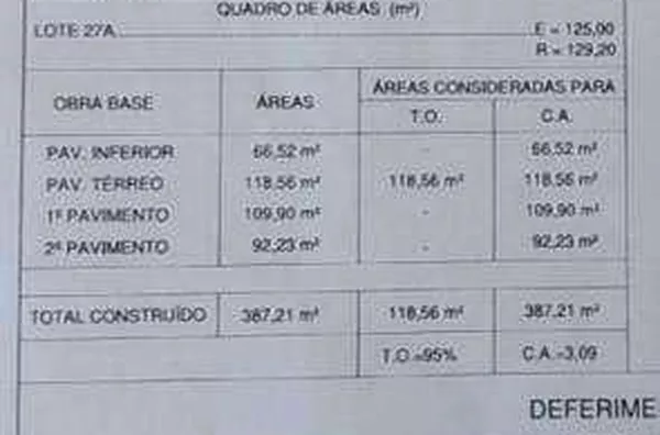 Casa para Venda em Barueri / SP no bairro Parque dos Camargos