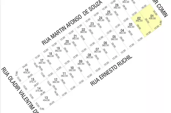 Terreno próximo ao Aeroporto