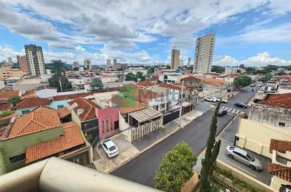 Apartamento com 3 dormitórios à venda, 91 m² - Centro - Ribeirão Preto/SP