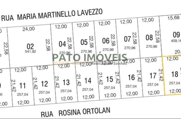 TERRENO PARA VENDA NO BAIRRO FRARON