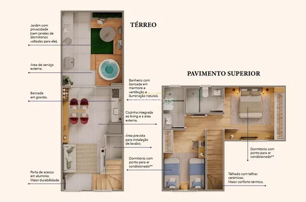 Casa em Hortolândia - Villa Flora Jardins - Casa Aline