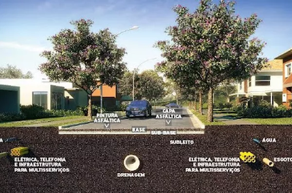 Terreno para venda Bonfim Paulista RIBEIRAO PRETO - Foto 1
