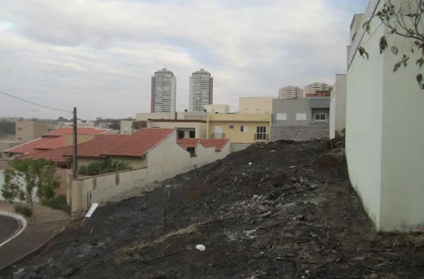 Terreno para venda Jardim Botânico RIBEIRAO PRETO - Foto 1