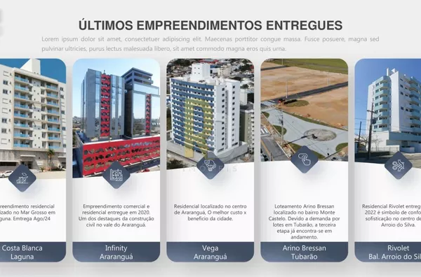 Residencial Caravelas - Mar Grosso - Laguna, SC