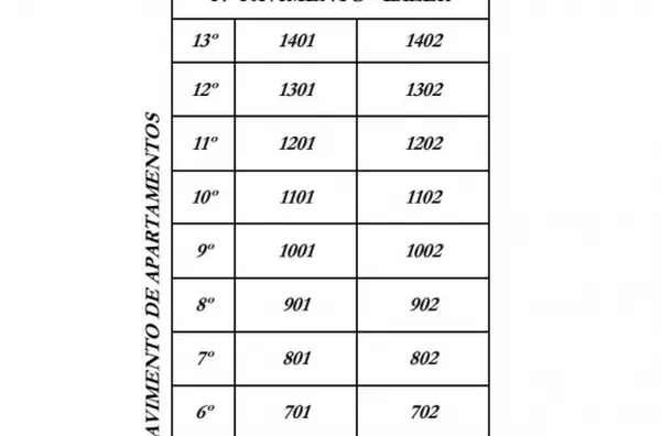 Array