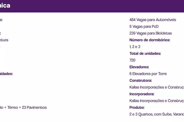 Apartamento praticamente pronto para venda,  Sacomã, São Paulo