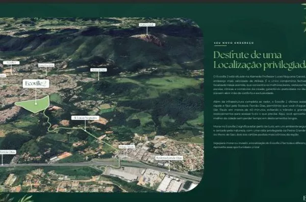 Lote em condomínio para venda Atibaia - Jardim Jaraguá Atibaia