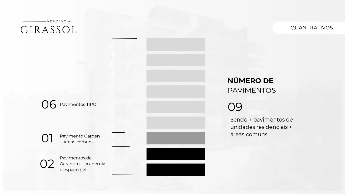 Apartamento à venda com 3 quartos, 127m² - Foto 7