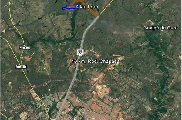 CHACARA