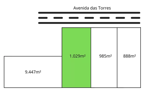 Terreno para venda, 1029m²,  Nova Esperança, Cuiabá