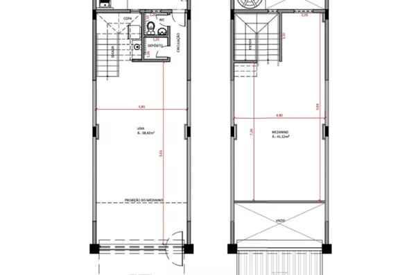 Sala comercial para aluguel,  Av. Trabalhadores