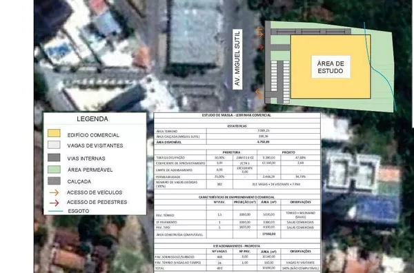 Terreno para venda DUQUE DE CAXIAS I Cuiabá