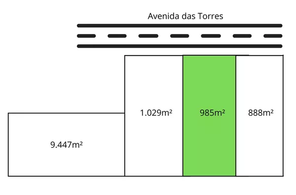 Terreno para venda,  985m²,  Nova Esperança, Cuiabá