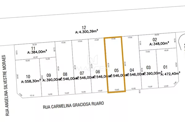 Terreno no Loteamento Siena - Bairro Fraron