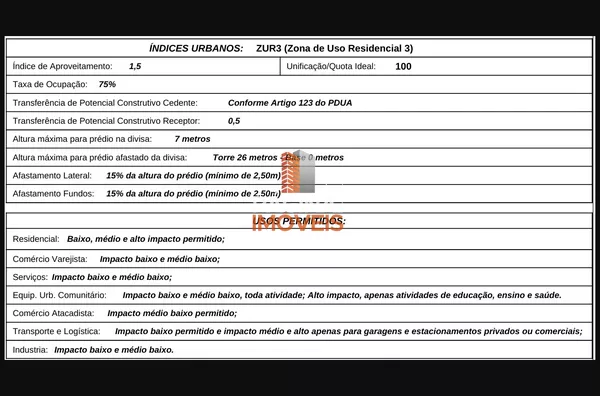Página 1 Imóveis anuncia ótima opção de "terreno", com 2.894m² no bairro Igara em Canoas/RS. - Foto 8