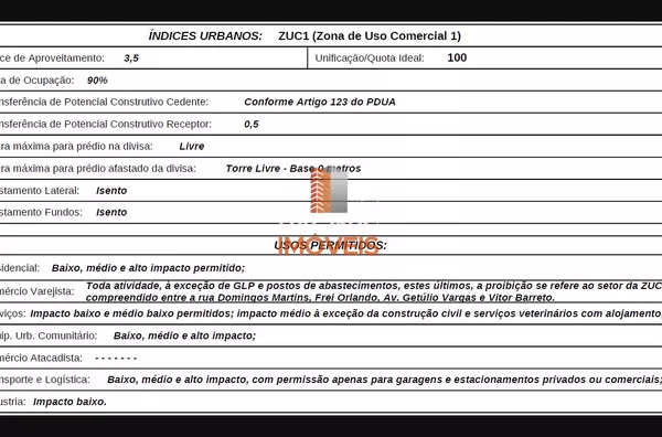 Página 1 Imóveis anuncia excelente Terreno à Venda no Centro de Canoas com duas frentes sendo uma delas pela BR 116 - Foto 6