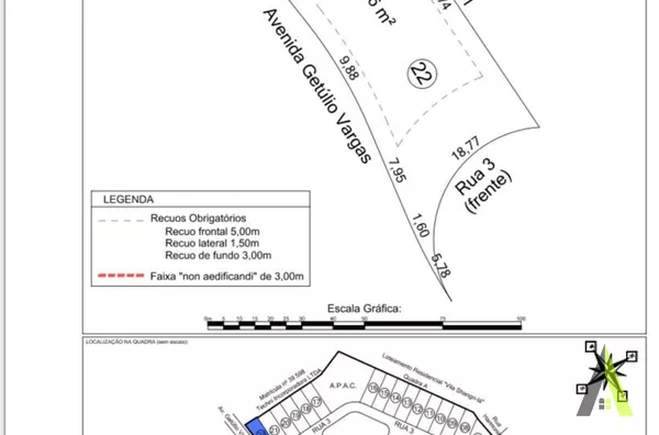 Terreno no Condomínio Swiss Boulevard!