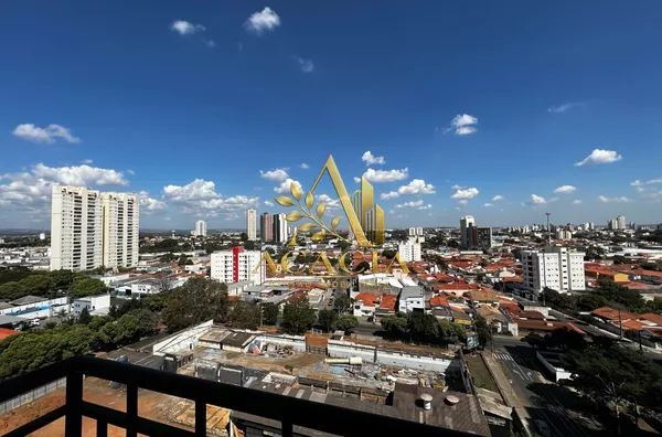 Apartamento para venda, 2 quarto(s),  Cidade Nova Ii, Indaiatuba